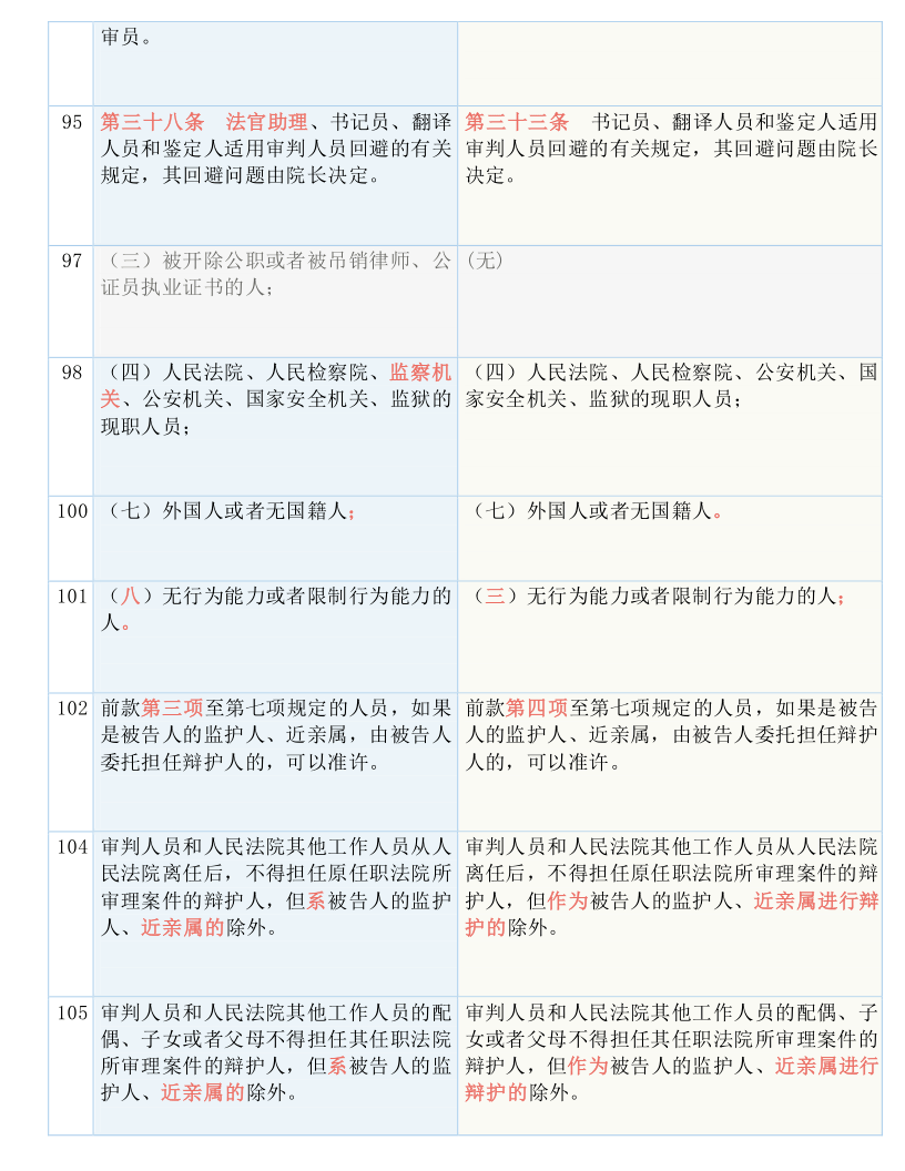 夹谷山柳 第2页