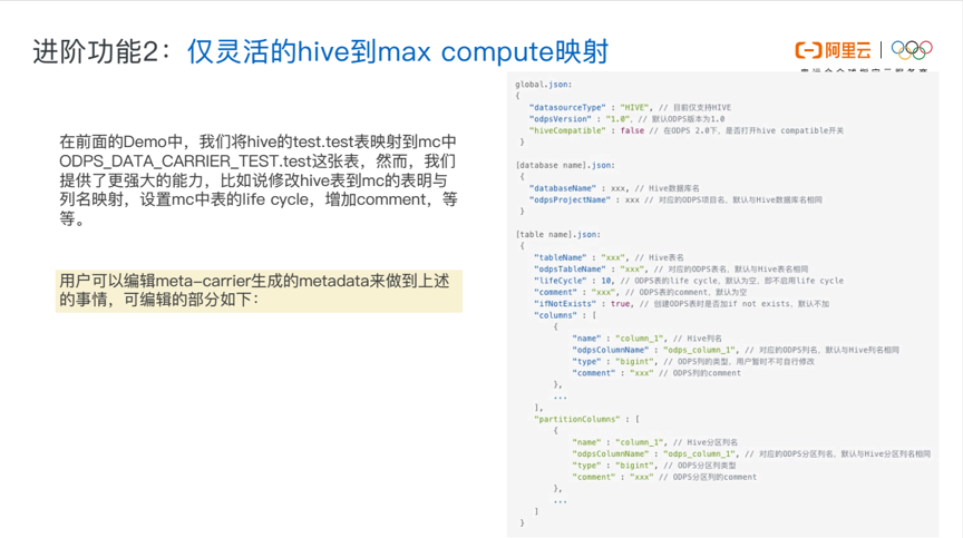 2024今晚澳门开什么号码,数据资料解释落实_进阶款20.93