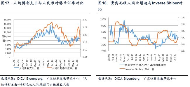 2024澳门今天特马开什么,深度数据应用策略_SE版81.888