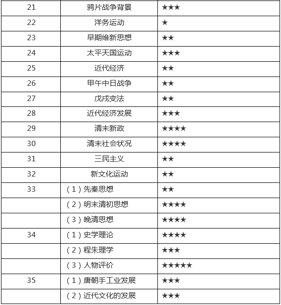 新澳门2024历史开奖记录查询表,最新解答解析说明_体验版30.38