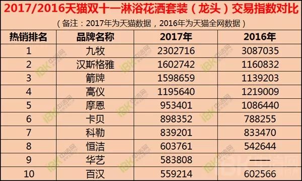 澳门三肖三码精准100%黄大仙,数据资料解释落实_7DM80.882