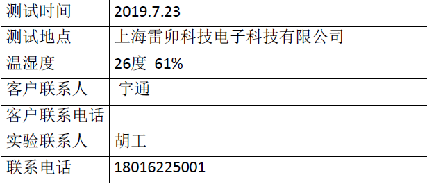 2024澳门码今晚开奖记录,平衡实施策略_Surface73.612