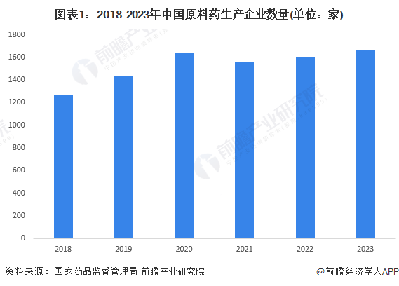 2024新澳门原料免费大全,现状分析说明_4K11.331