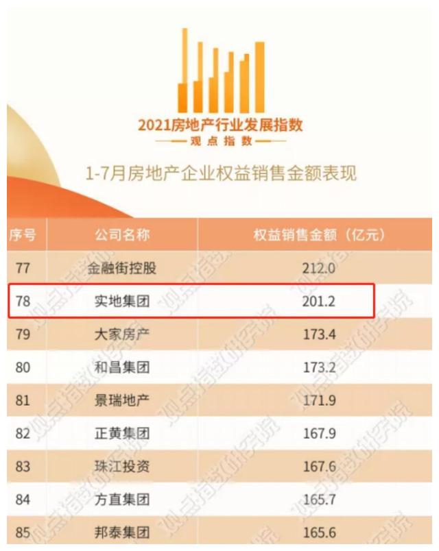 7777788888澳门开奖2023年一,实地解析说明_领航款80.529