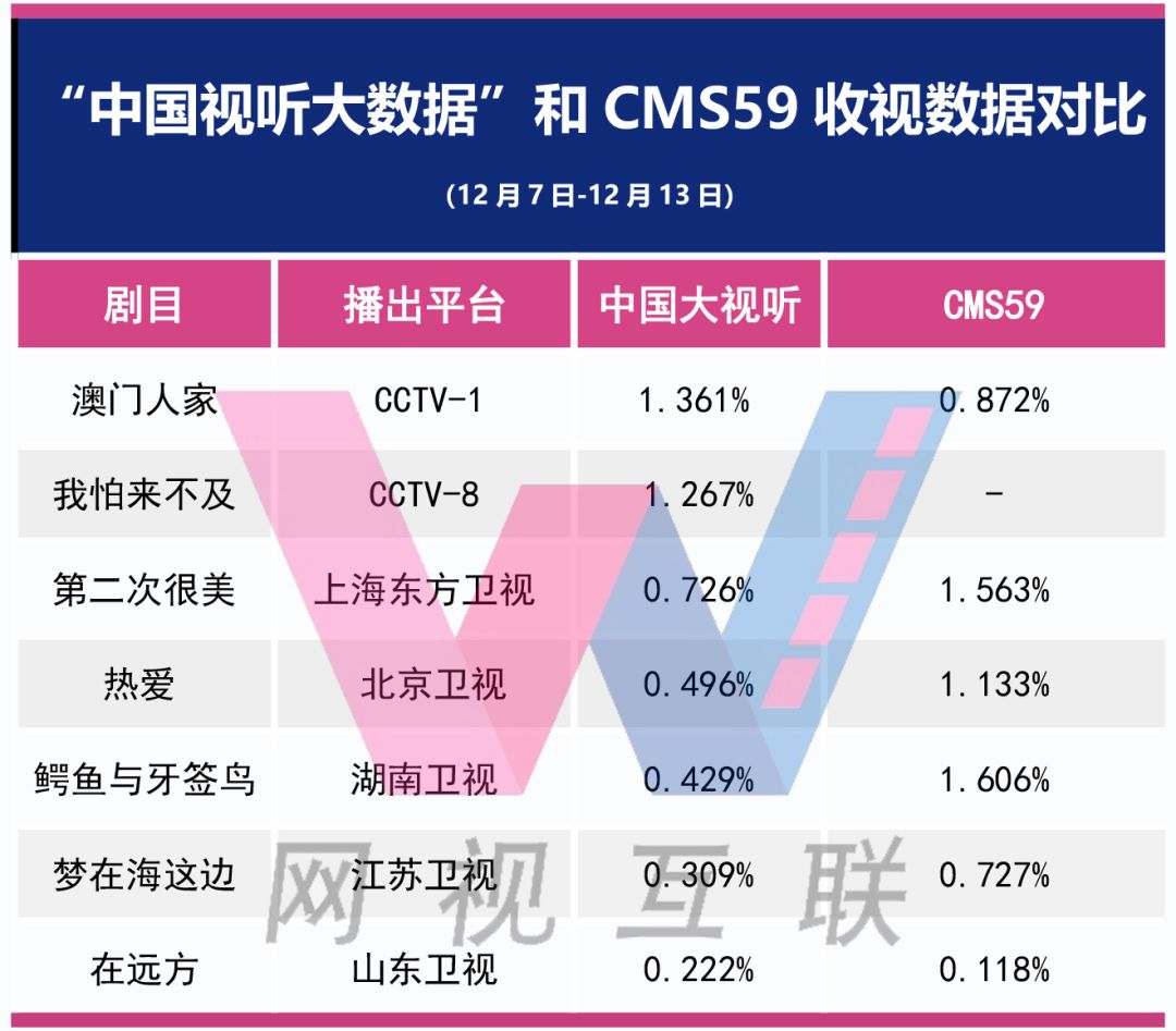 澳门最精准免费资料大全旅游团,实地分析数据设计_粉丝版49.209