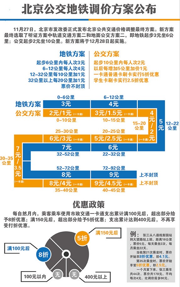 新澳最新最快资料,可靠执行计划_10DM25.711