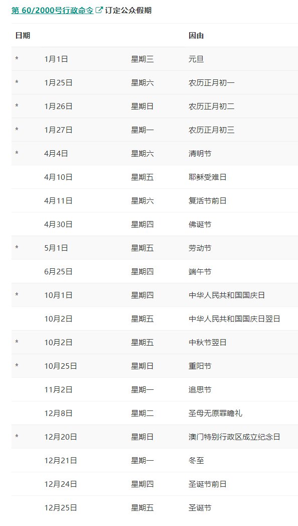 2024年今晚澳门开奖,稳定评估计划_V39.257