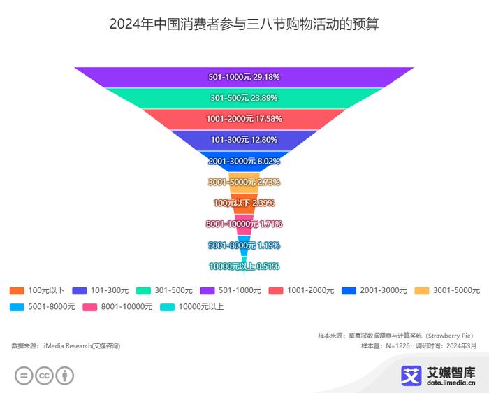 新奥正版免费资料大全,数据支持策略分析_XR89.380