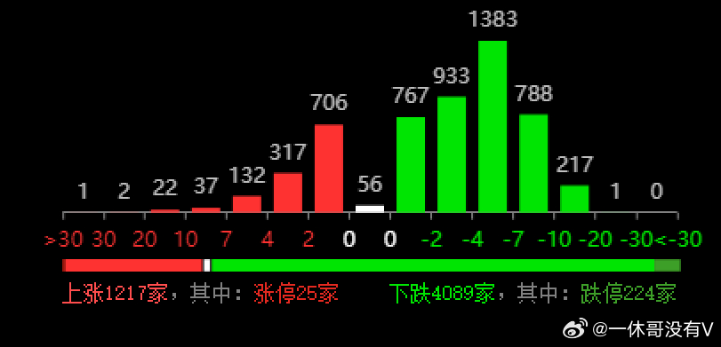 管家婆一肖一码,时代资料解释落实_XT80.73