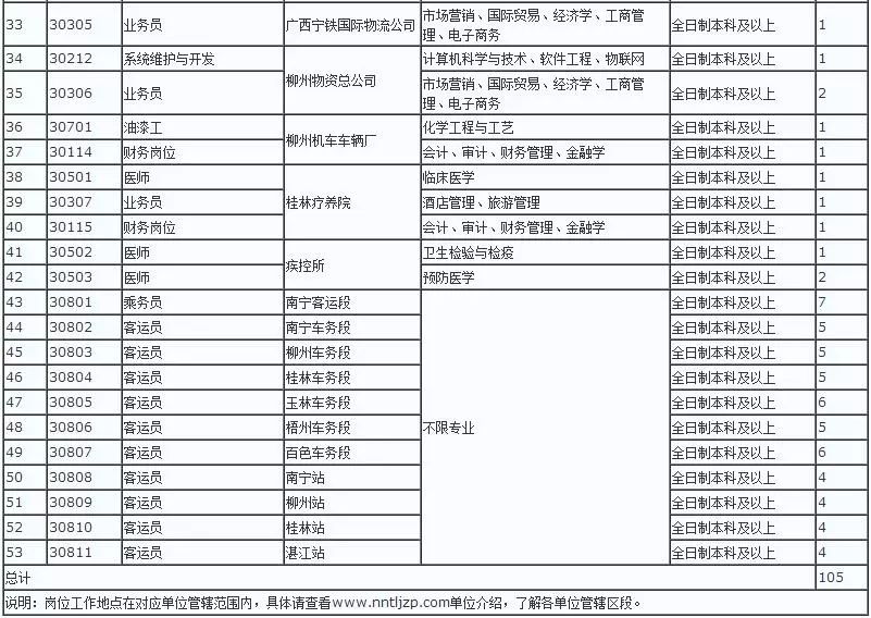 香港6合开奖结果+开奖记录今晚,专家意见解释定义_YE版40.994