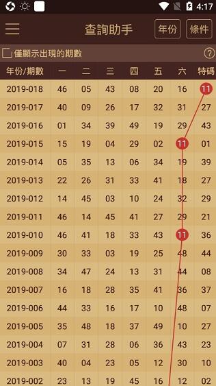 2024年新澳门天天开好彩大全,准确资料解释落实_专业款75.870