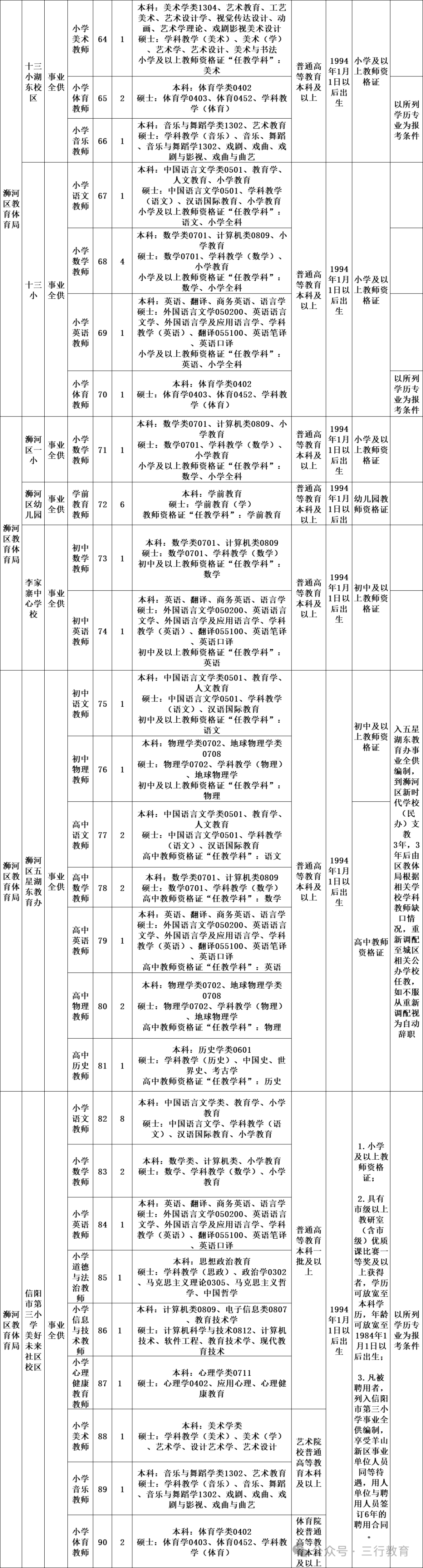 祢冠 第2页