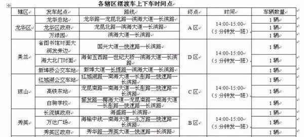 新澳门开奖结果2024开奖记录今晚,结构化计划评估_Prestige60.20