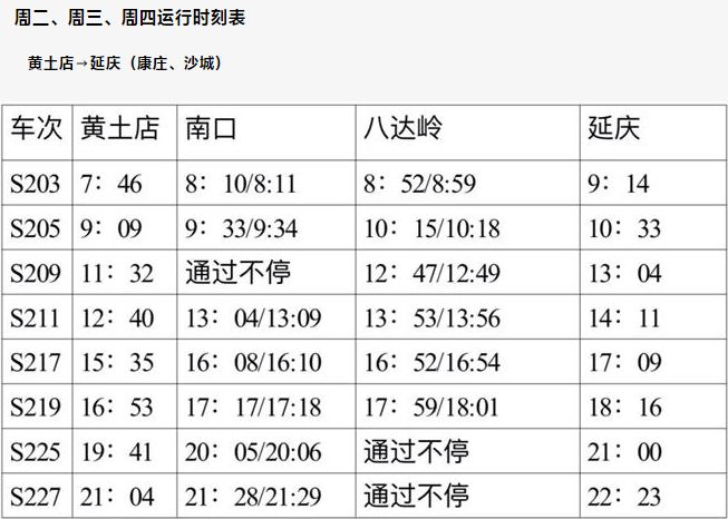 延庆S2线最新时刻表全面解析