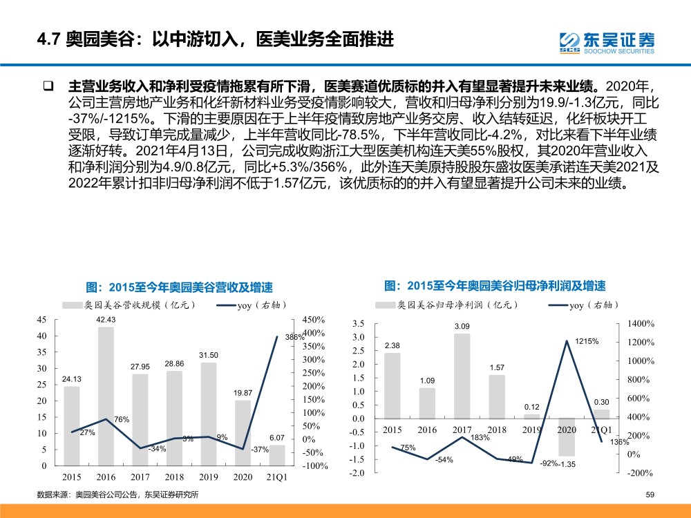 ”王者承诺 第2页