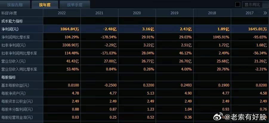 2024年12月7日 第14页