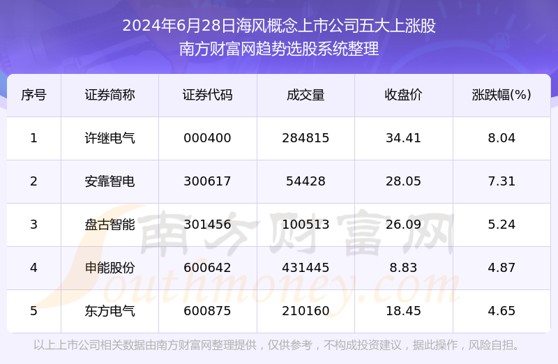 2024年12月7日 第11页