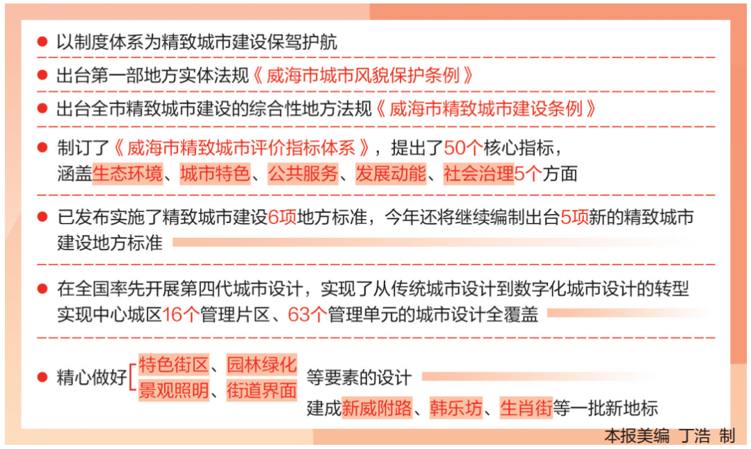 澳门精准四肖期期中特公开,效率资料解释落实_Prime33.801