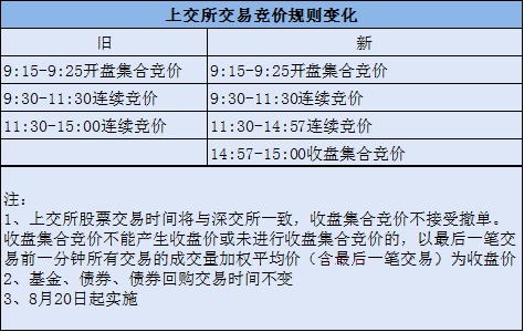 新奥天天免费资料公开,广泛的解释落实方法分析_特别版61.203