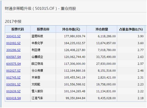 2024香港历史开奖结果查询表最新,功能性操作方案制定_XT48.714