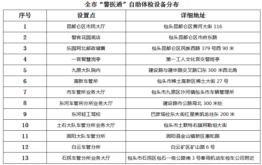 新澳资料免费长期公开,重要性解释落实方法_KP47.293