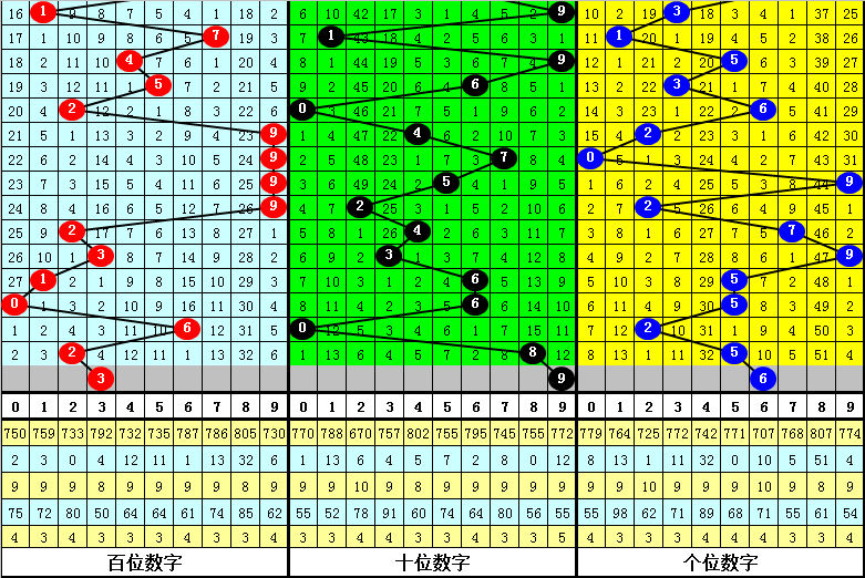 澳门一肖一码期期准资料,灵活性方案解析_X版59.98