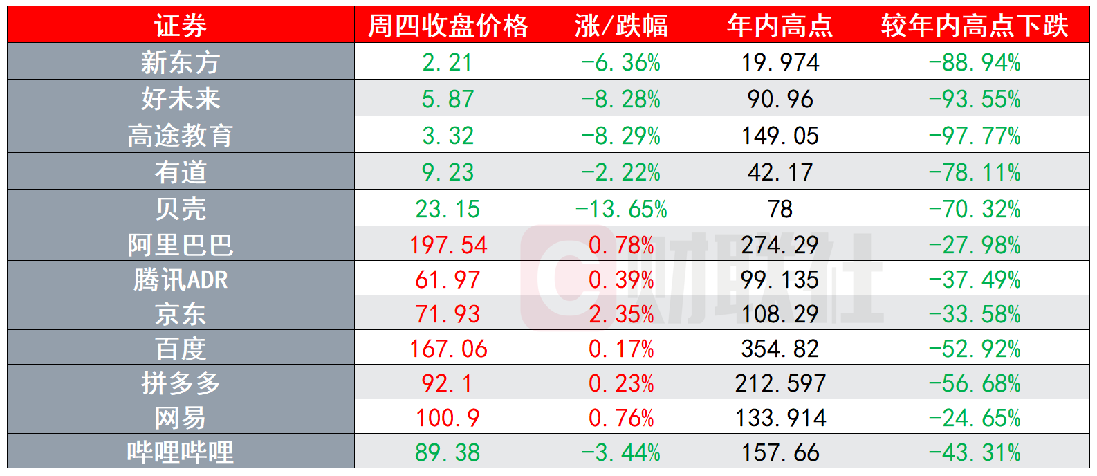 新澳门一码一码100准确,实时数据解释定义_Console83.74