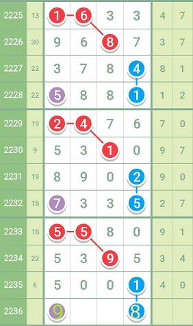 最准一肖一码100中特揭秘,全部解答解释落实_tShop70.269