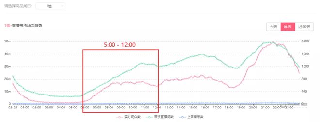 新澳门天天开奖资料大全,实地数据验证策略_Harmony款88.685