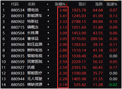 新澳门一码一码100准确,时代资料解释落实_Prime77.808