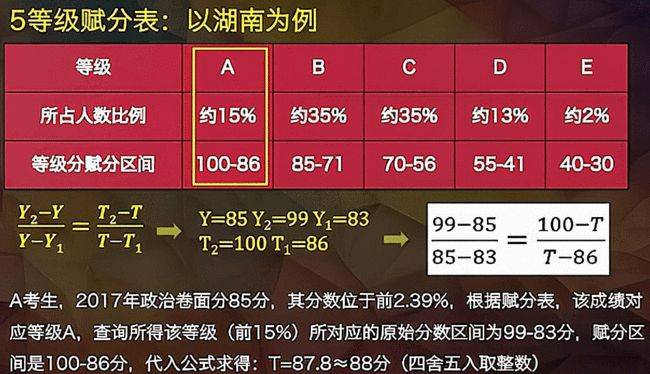 2024今晚澳门开什么号码,时代资料解释落实_GT44.499