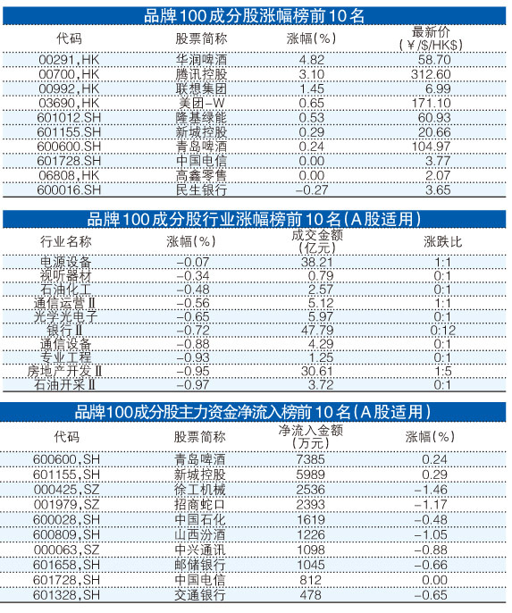 新澳天天开奖资料大全最新100期,实践案例解析说明_HD41.739