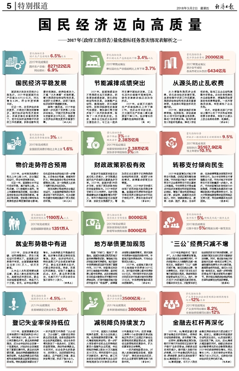 2024澳门精准正版免费,衡量解答解释落实_AR11.956