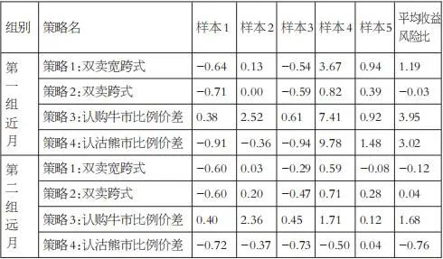 具备数字化 第159页