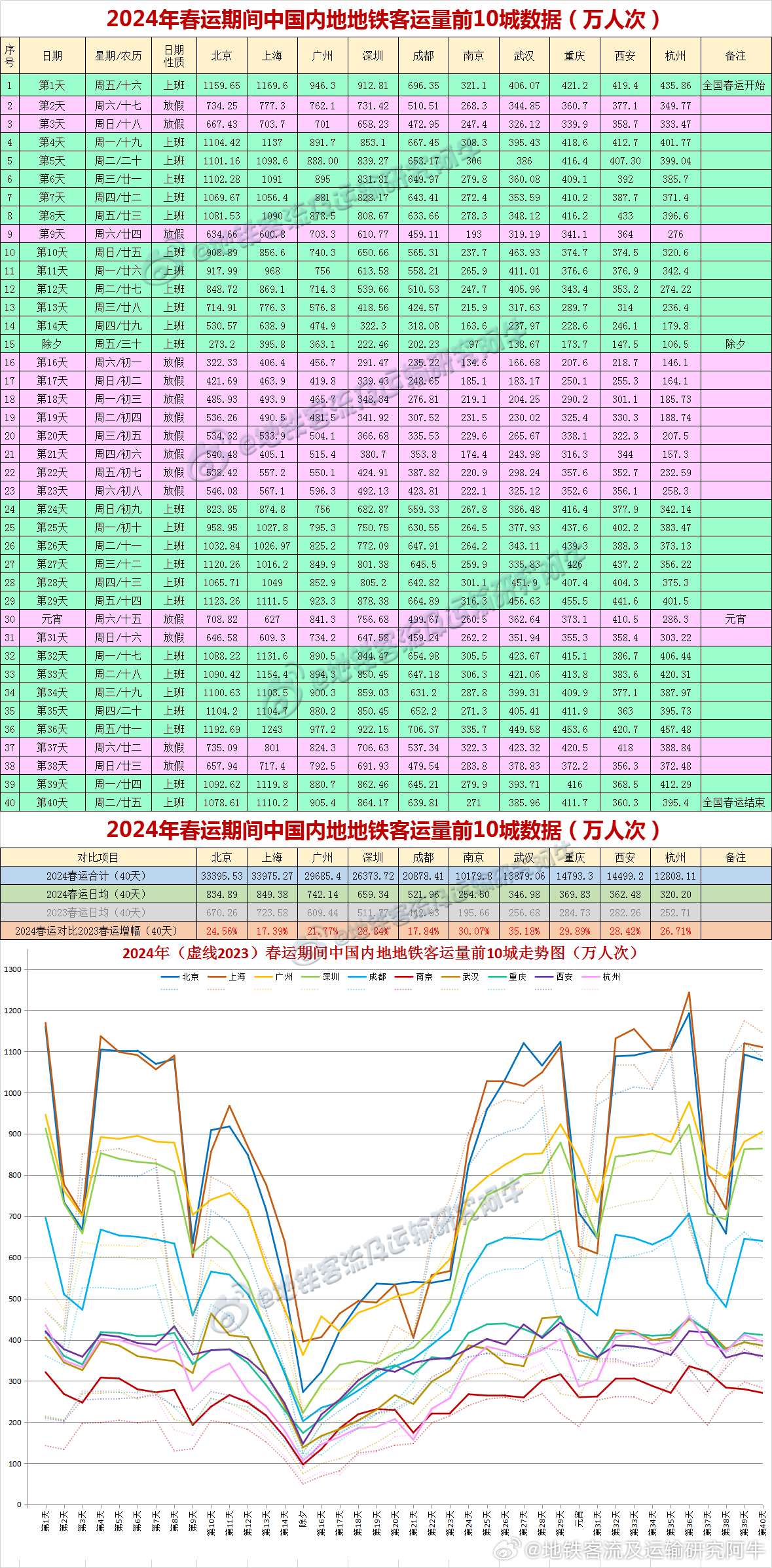 新澳历史开奖最新结果查询表,国产化作答解释落实_UHD60.605