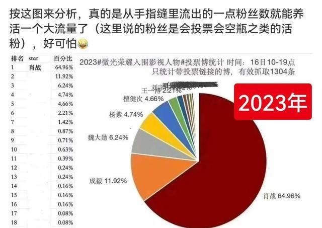 最准一码一肖100开封,实地分析数据设计_MP84.80.71