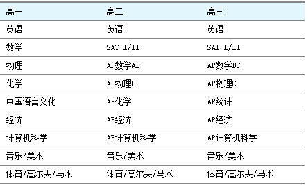 新澳天天免费好彩六肖,国产化作答解释落实_AR80.595