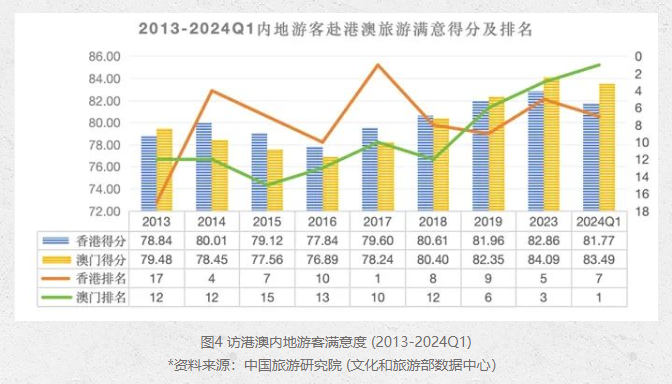 澳门今晚一肖必中特,未来解答解析说明_Ultra42.794