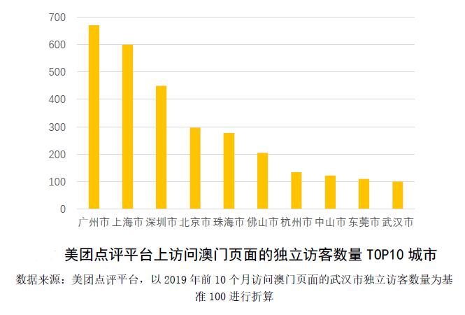 2024年新澳门今晚开奖结果查询,广泛的解释落实支持计划_Tizen87.735