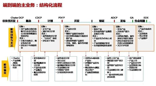 新澳最新最快资料结果,综合性计划定义评估_HDR84.981