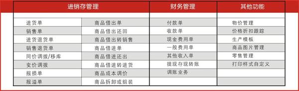 管家婆的资料一肖中特46期,效率资料解释落实_NE版95.57