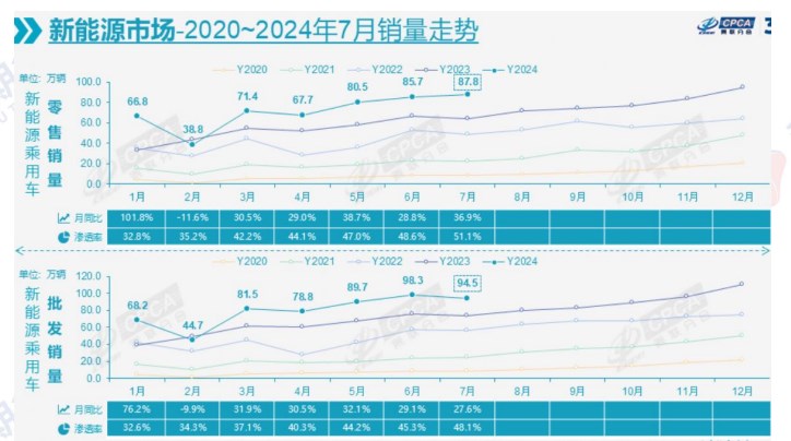 2024澳门正版资料大全,实地计划验证数据_战斗版67.498