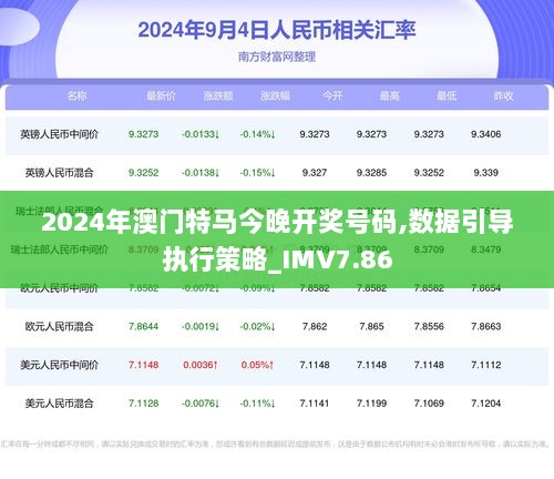 2024新澳门今晚开特马直播,全面解析数据执行_Essential92.706