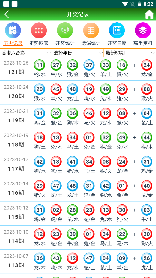 新澳门二四六天天开奖,数据导向策略实施_HD74.413