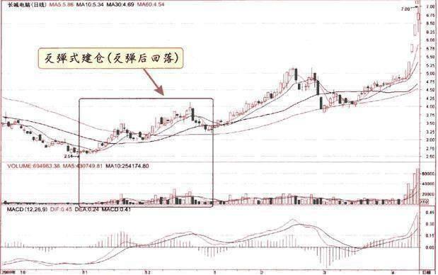 澳门特马今期开奖结果查询,高度协调策略执行_Gold97.118