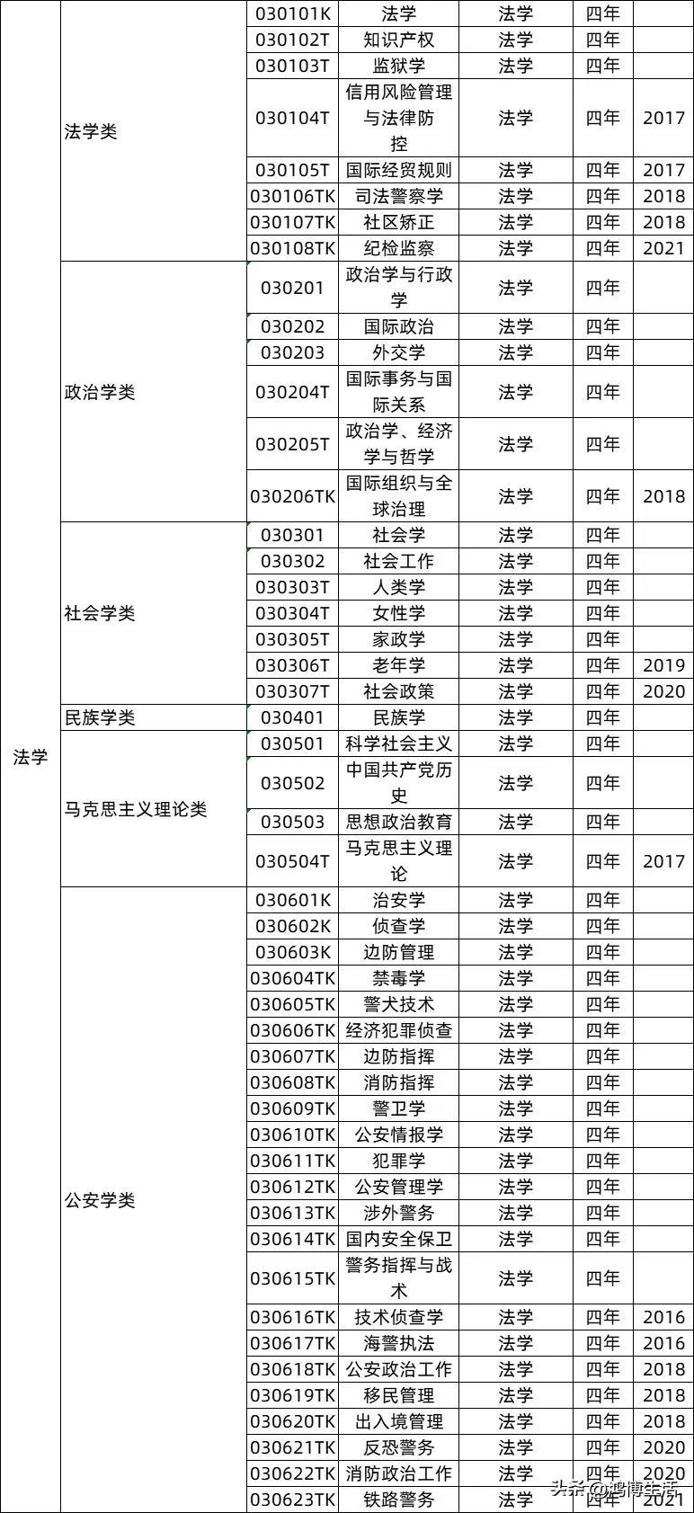 2024年12月8日 第7页