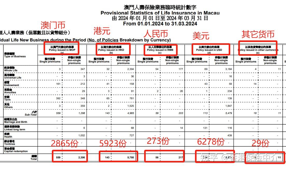 澳门一码一码100准确,全局性策略实施协调_U65.762