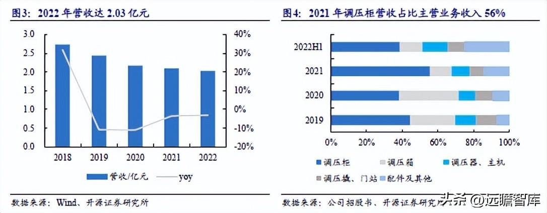 新奥天天免费资料大全,绝对经典解释落实_策略版73.47