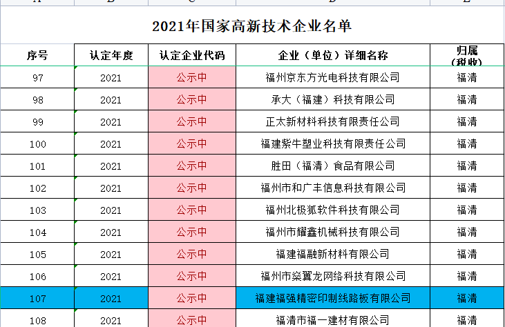 2024澳门开奖结果记录,仿真技术实现_FT45.866