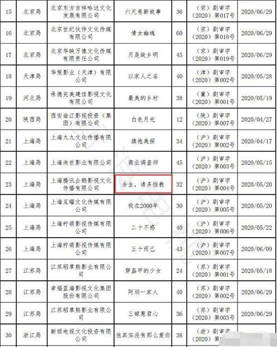 澳门三肖三码精准100%公司认证,合理决策执行审查_BT70.901